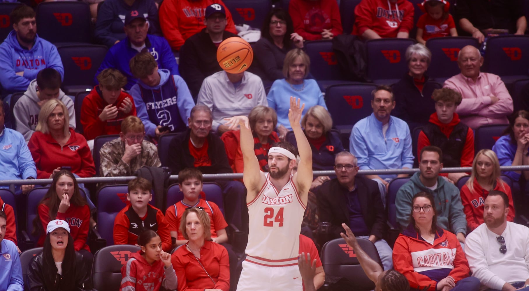 North Carolina Central vs. Dayton