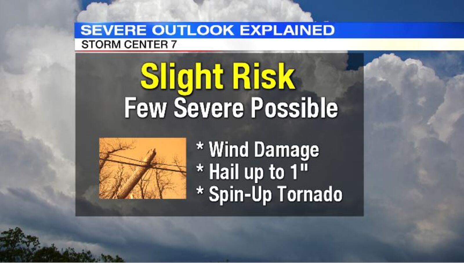 WHIO Stormcenter 7 Meteorologist Kirstie Zontini explains the difference between "Slight Risk" and "Enhanced Risk" of severe storms, as reported by the Storm Prediction Center in advance of potentially impactful weather conditions.