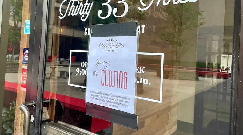 Table 33 has temporarily closed its doors on West Second Street as the restaurant prepares to move to its new location inside the Dayton Arcade. NATALIE JONES/STAFF