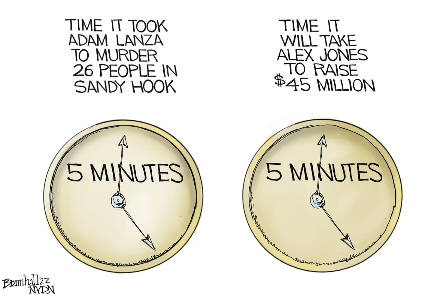 WEEK IN CARTOONS: Pelosi’s trip, Alex Jones, Kansas abortion vote and more