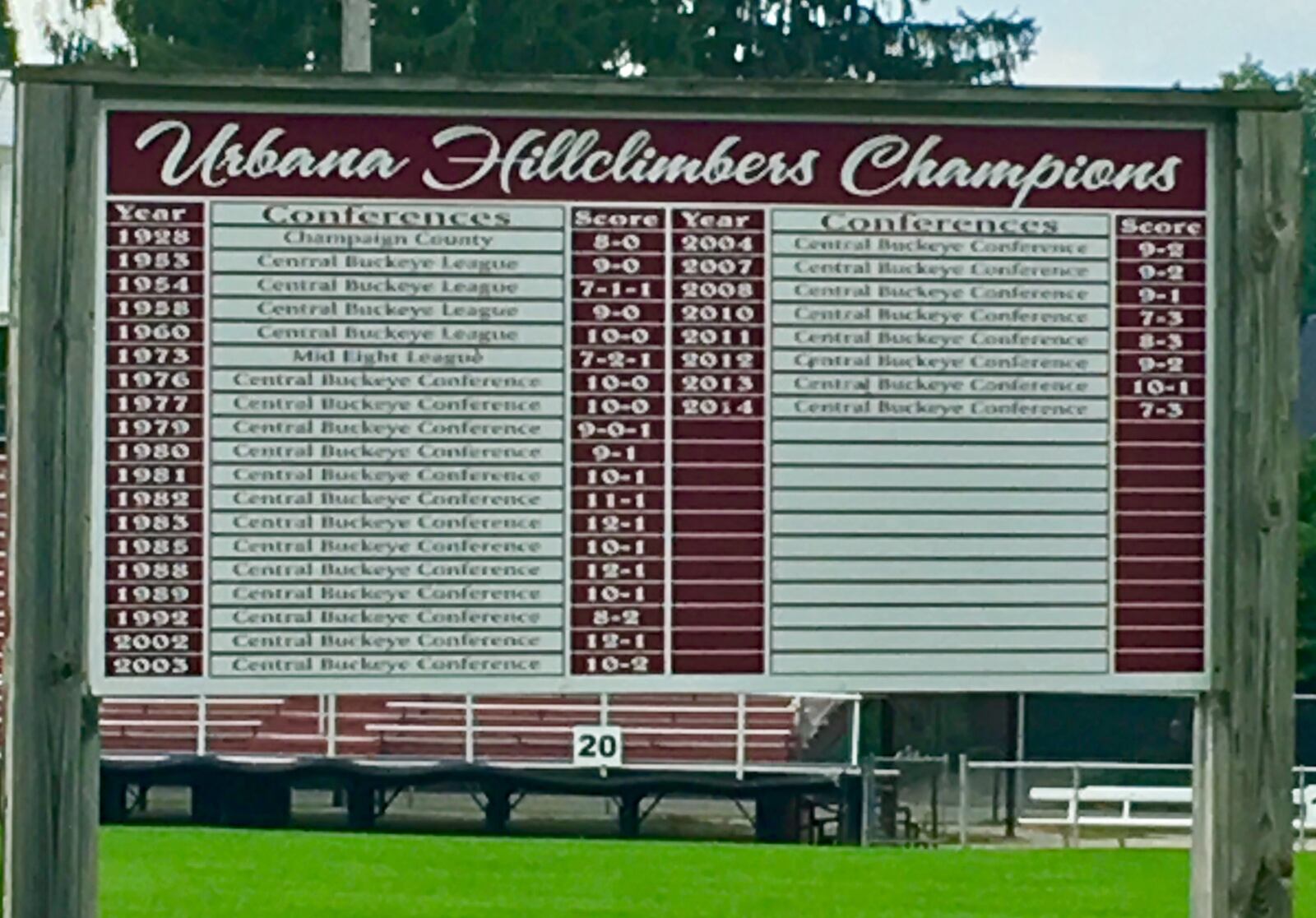 Urbana High School has been home to many championship football teams. (Photo: Marcus Hartman/CMG Ohio)