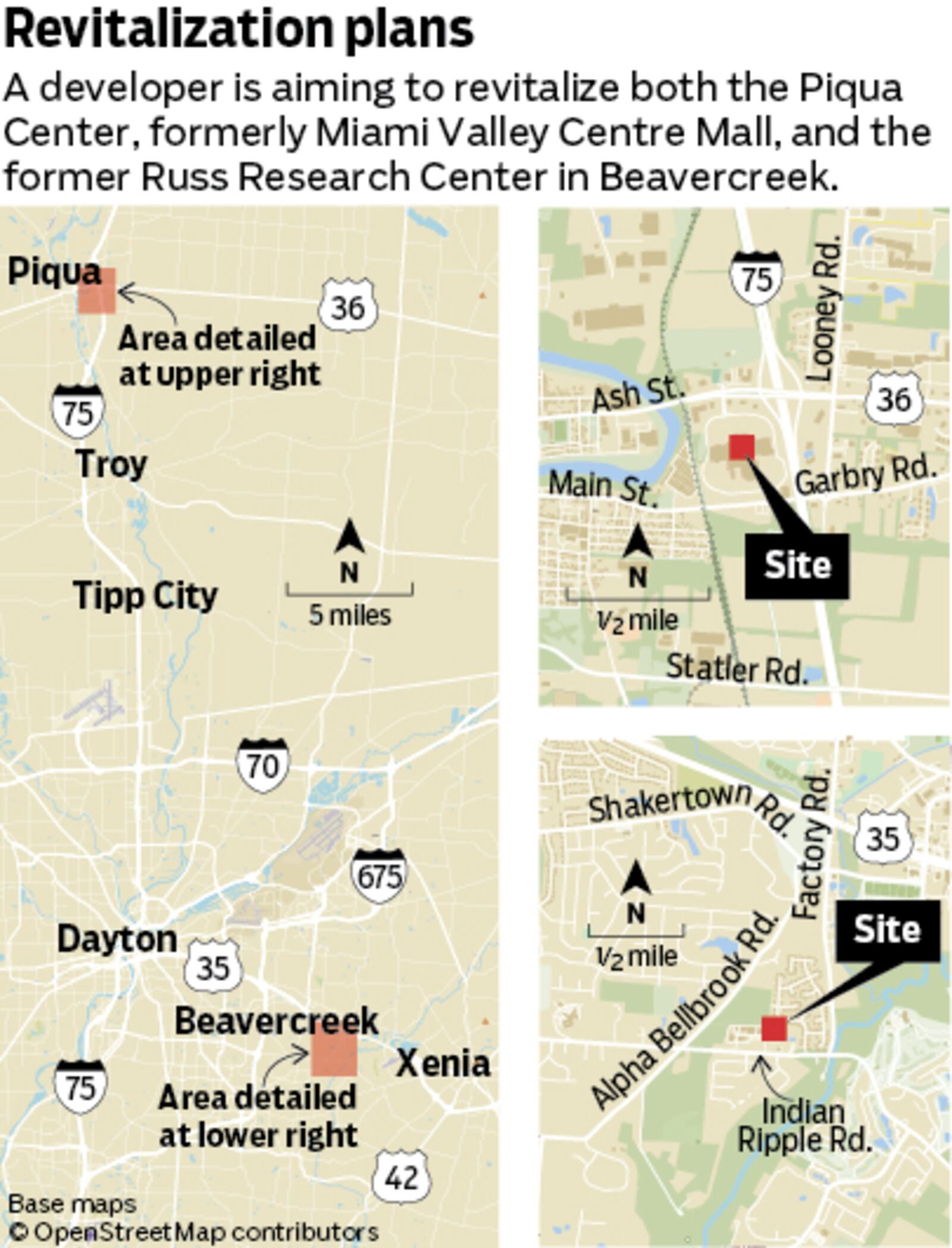 A developer is aiming to revitalize both the Russ Research Center in Beavercreek and the Piqua Center, formerly the Miami Valley Centre Mall.