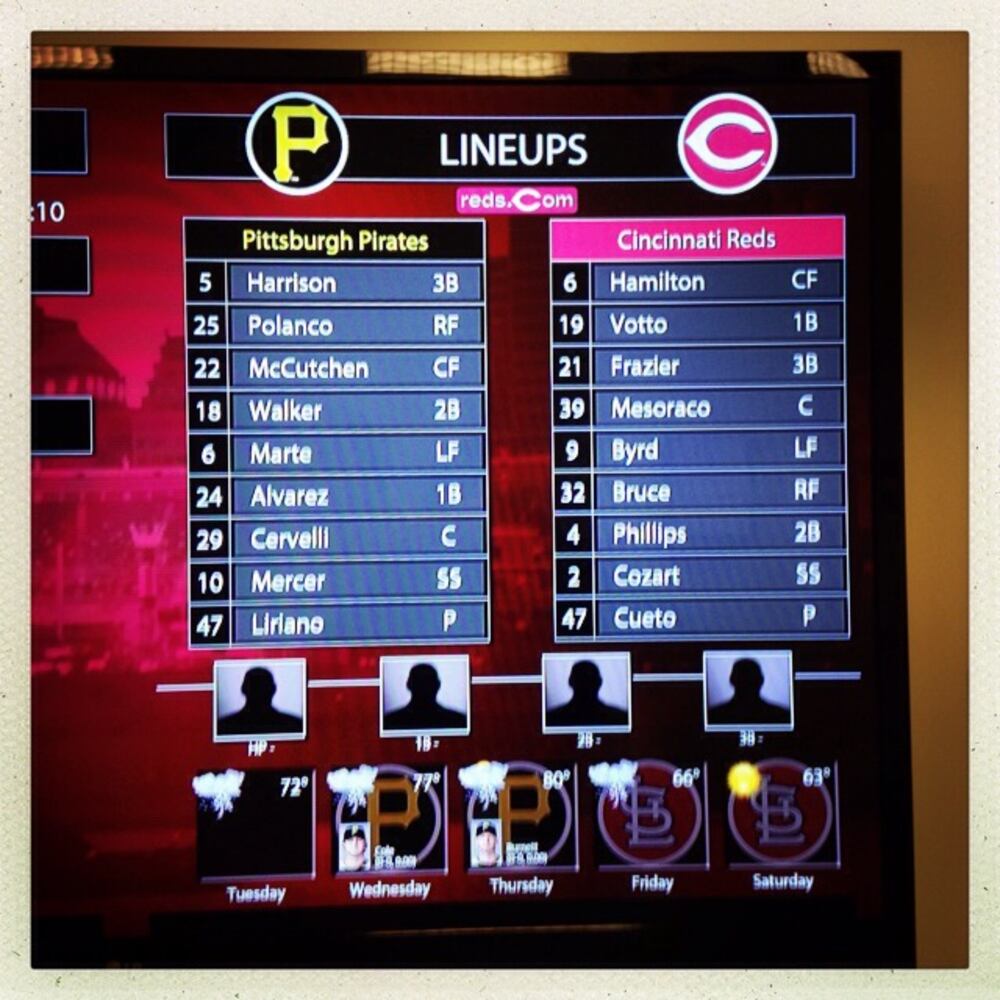Reds Opening Day: Pregame