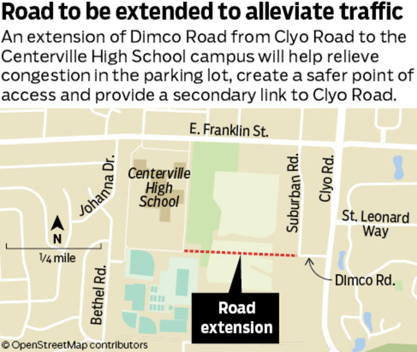An extension of Dimco Road from Clyo Road to the Centerville High School campus will help relieve congestion in the parking lot, create a safer point of access and provide a secondary link to Clyo Road