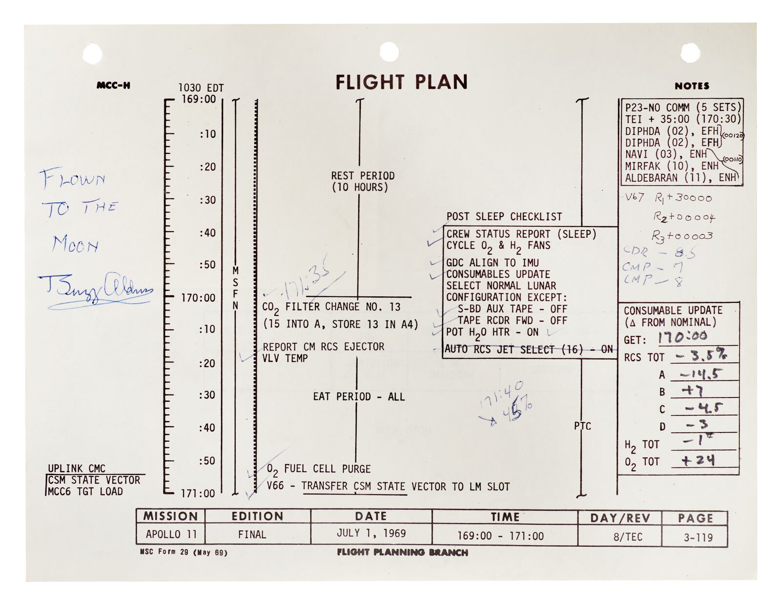 A section of the Apollo 11 flight plan that Neil Armstrong and Buzz Aldrin had with them on the moon, an item in the personal collection of Stuart and Mimi Rose, is on display at the Folger Shakespeare Library in Washington, D.C. CONTRIBUTED