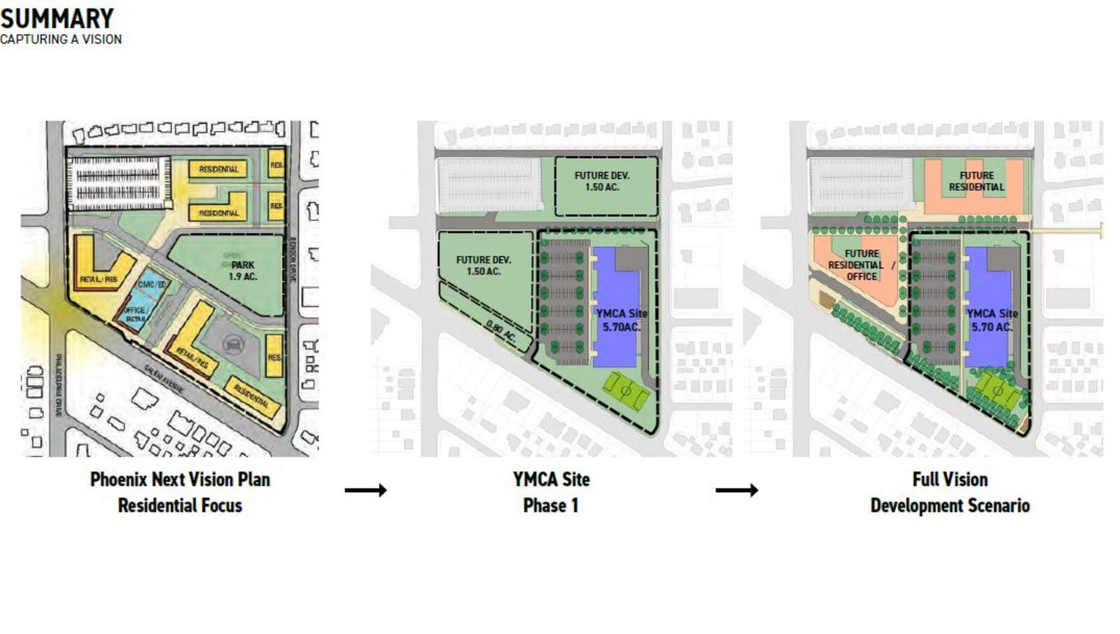A concept vision for the former Good Samaritan Hospital property. CONTRIBUTED