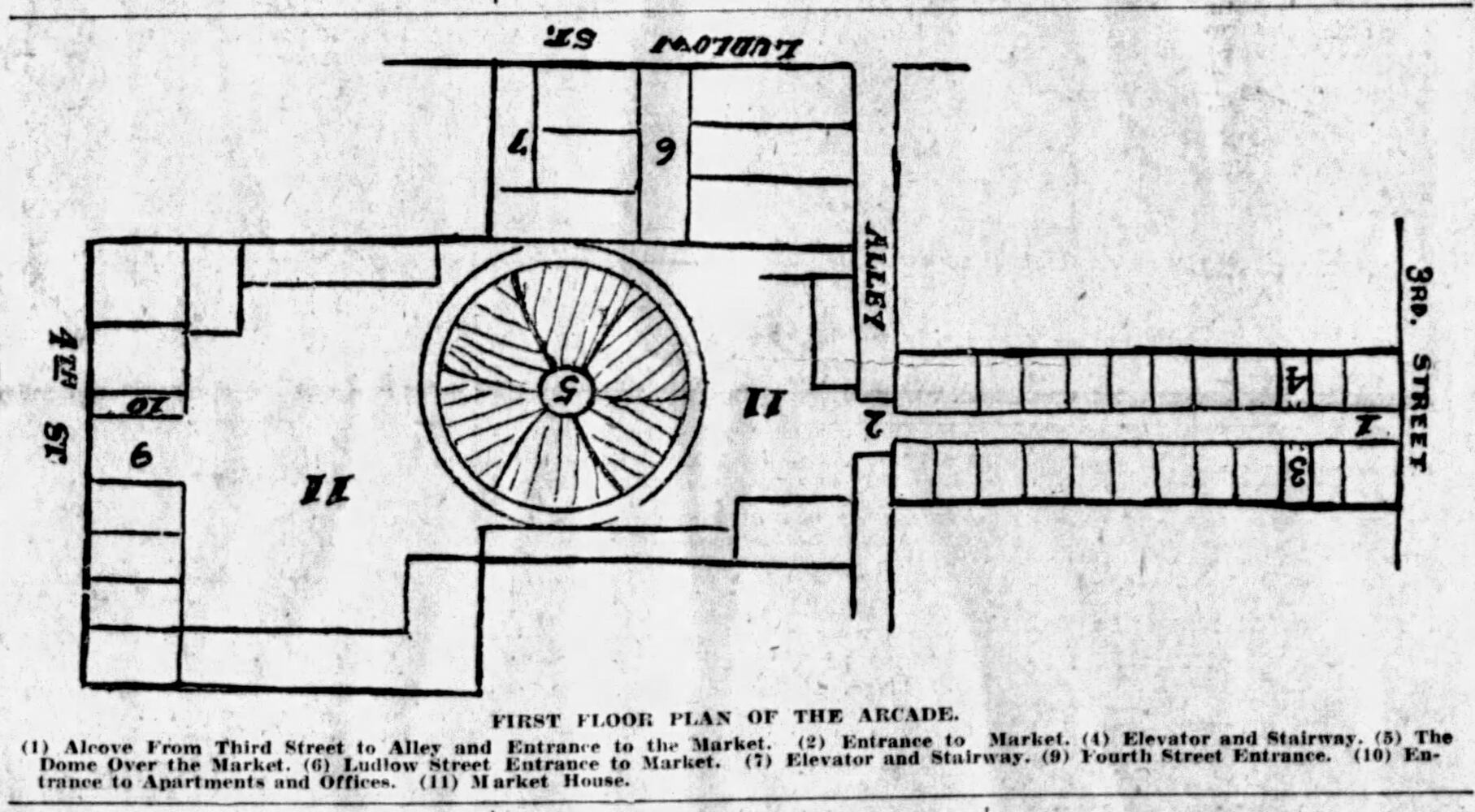 Dayton Arcade history pages