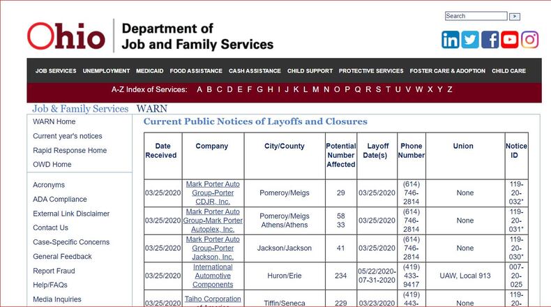 The Ohio Department of Job and Family Services midday Wednesday.