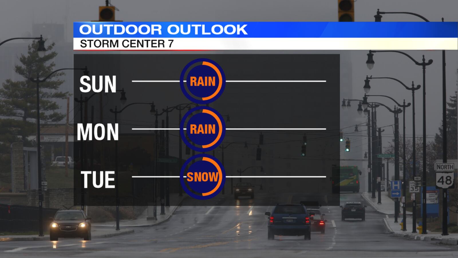 Outdoor Outlook