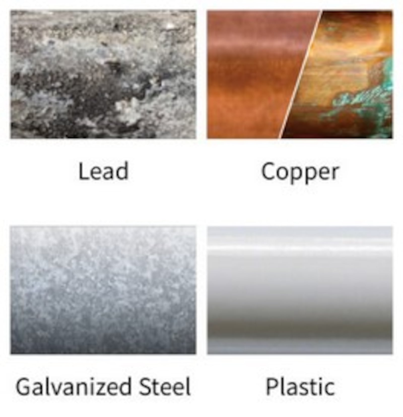 Possible pipe materials of water service lines. Dayton is asking residents and property owners to determine what their water service lines are made out of. CONTRIBUTED