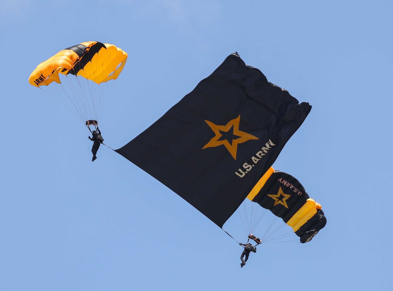 Dayton Air Show
