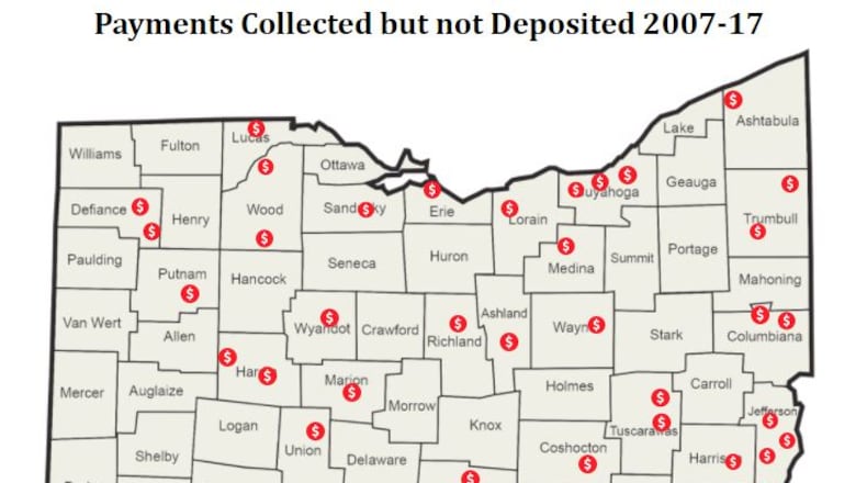 A new state auditor’s office report lists 77 governments – including in Butler, Clark and Montgomery counties – where audits accounted for a combined $3.4 million in missing funds over the past decade. Many of these cases were linked to theft, resulting in the conviction of 53 public employees.