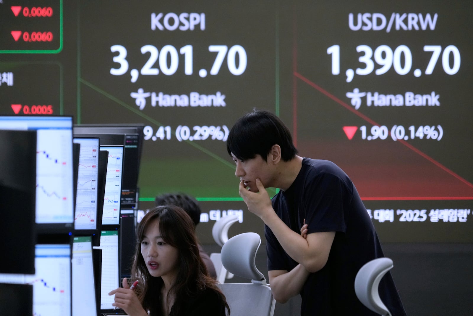 Currency traders watch monitors near a screen showing the Korea Composite Stock Price Index (KOSPI), top left, and the foreign exchange rate between U.S. dollar and South Korean won at the foreign exchange dealing room of the Hana Bank headquarters in Seoul, South Korea, Friday, July 18, 2025. (AP Photo/Ahn Young-joon)