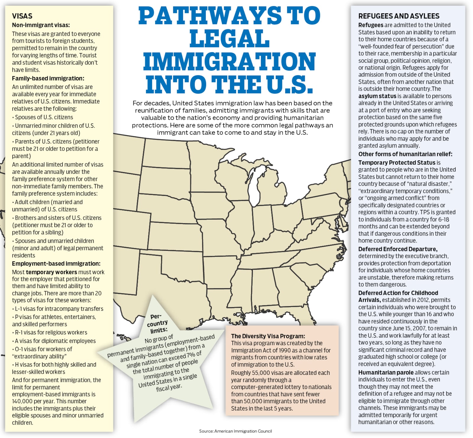 Graphic by Mark Freistedt.