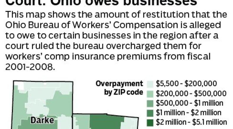 Almost 29,000 Miami Valley businesses were overcharged by $81 million for insurance premiums by the Ohio Bureau of Workers Compensation, a Dayton Daily News analysis shows.