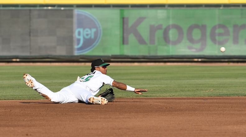 Dayton’s Jose Garcia flips the ball toward second base during Thursday night’s game vs. Quad Cities. Nick Falzerano/CONTRIBUTED