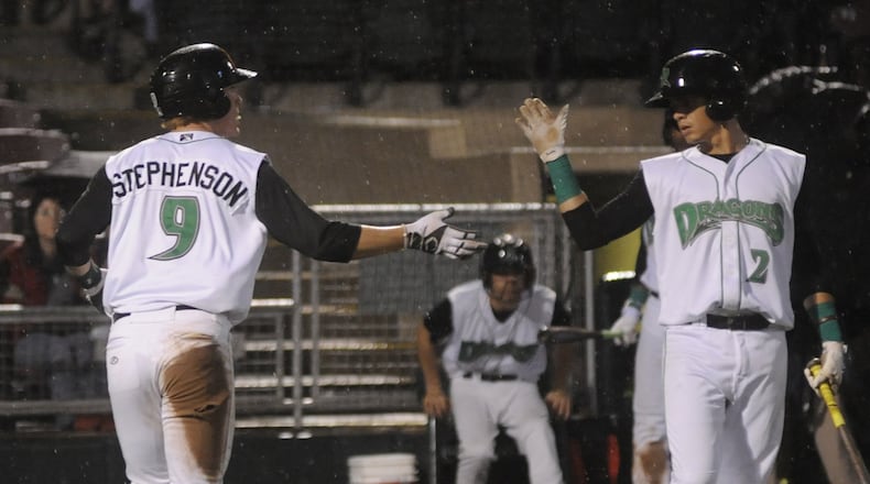 Tyler Stephenson of the Dragons (left) is congratulated by Luis Gonzalez after scoring last season. MARC PENDLETON / STAFF