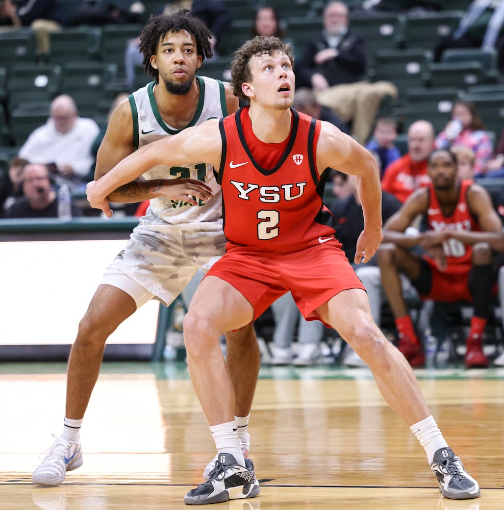 DDN 011525 Wright State Youngstown State