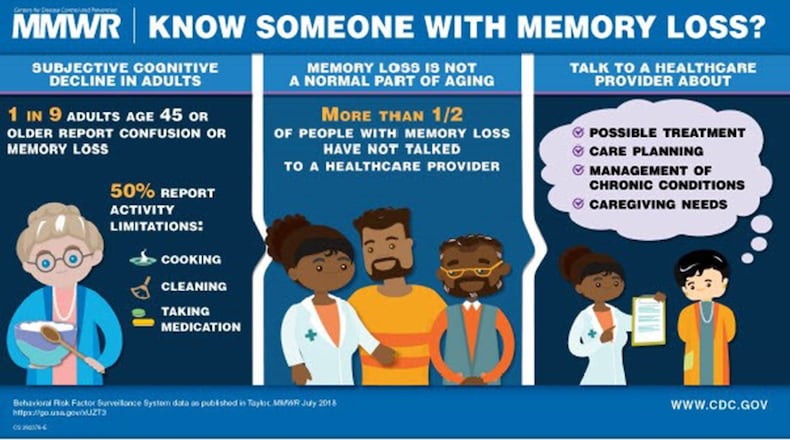 (Contributed graphic)