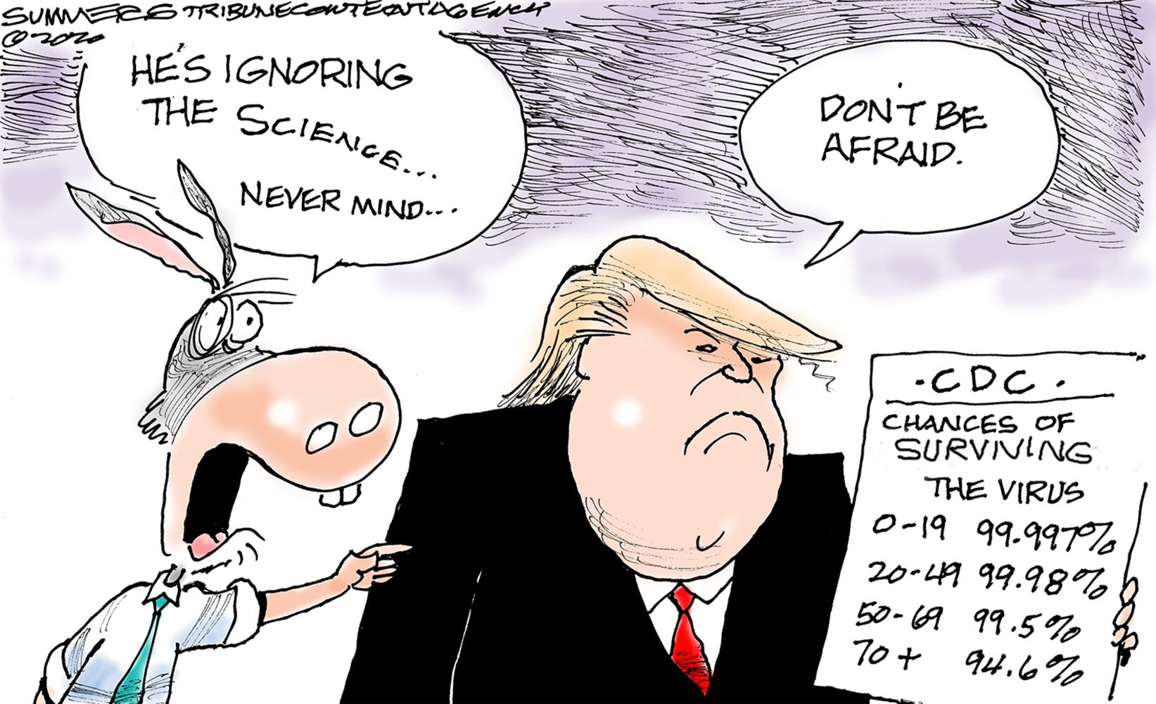 Week in cartoons: Trump's health, the fly and more